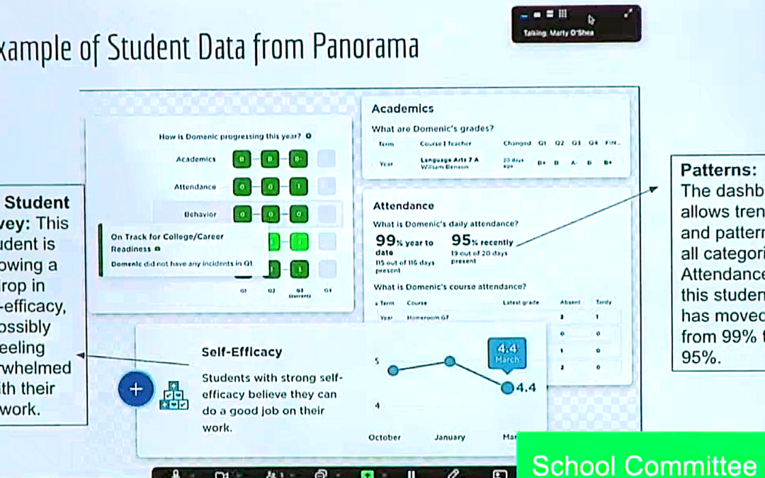 Longmeadow schools work to improve academic programs, SEL practices