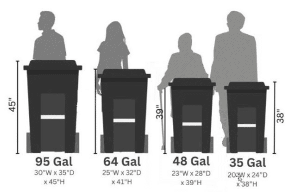 Select Board provides last chance to choose recycling cart size