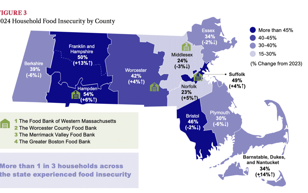 Food insecurity on the rise across local counties
