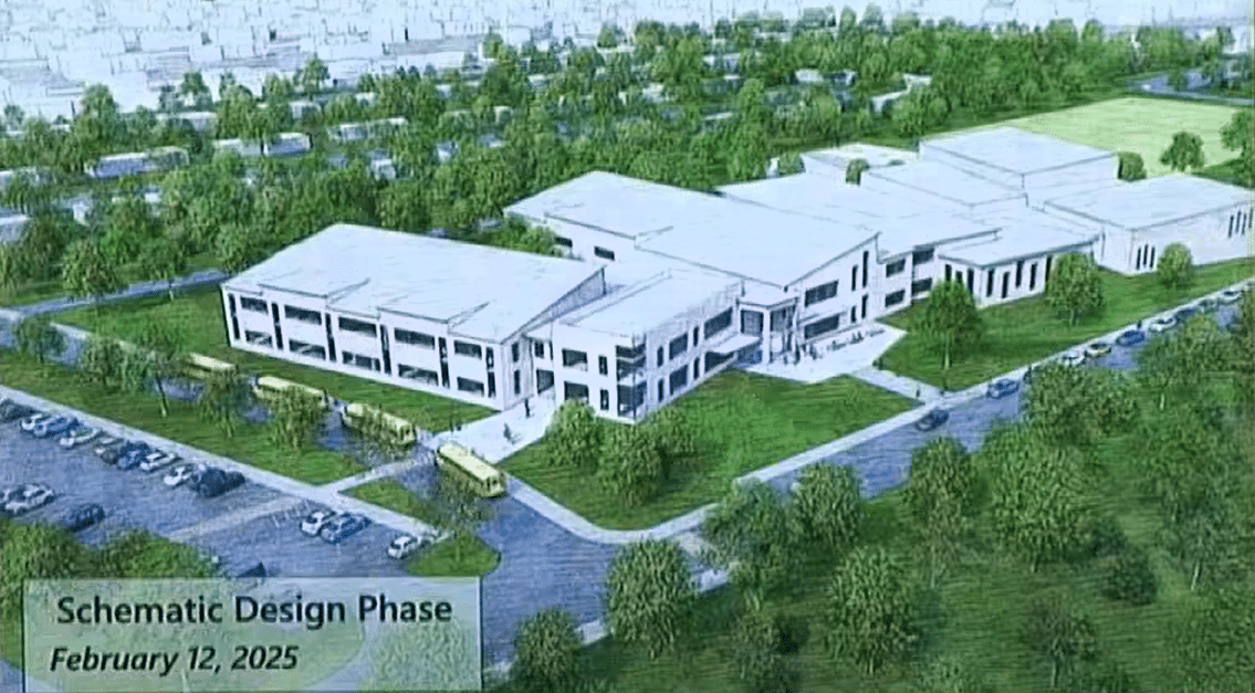 LM Middle School Rendering