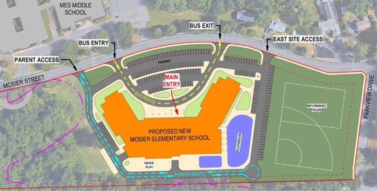 SH MSBA project update